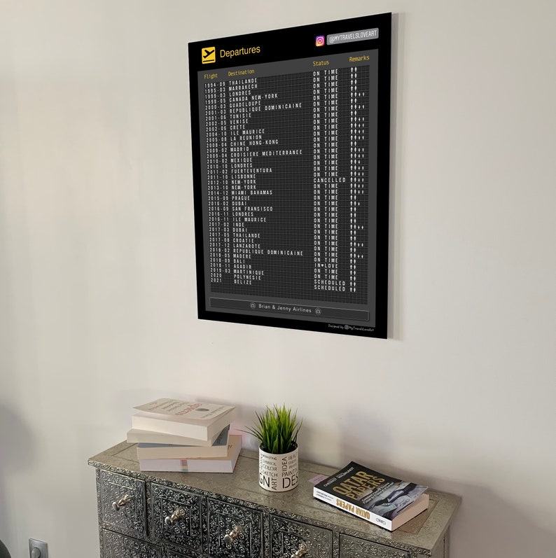 Customized Airport Board With All Your Travels Digital File to Print Etsy