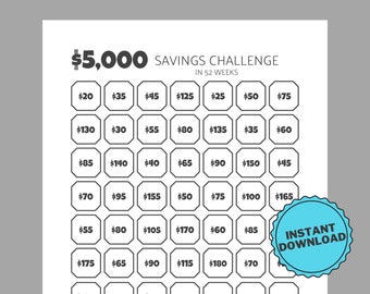 5,000 Money Saving Challenge, 5000 Savings Tracker, Emergency Fund Printable, Money Saving Challenge Printable, 5k Savings Challenge chart