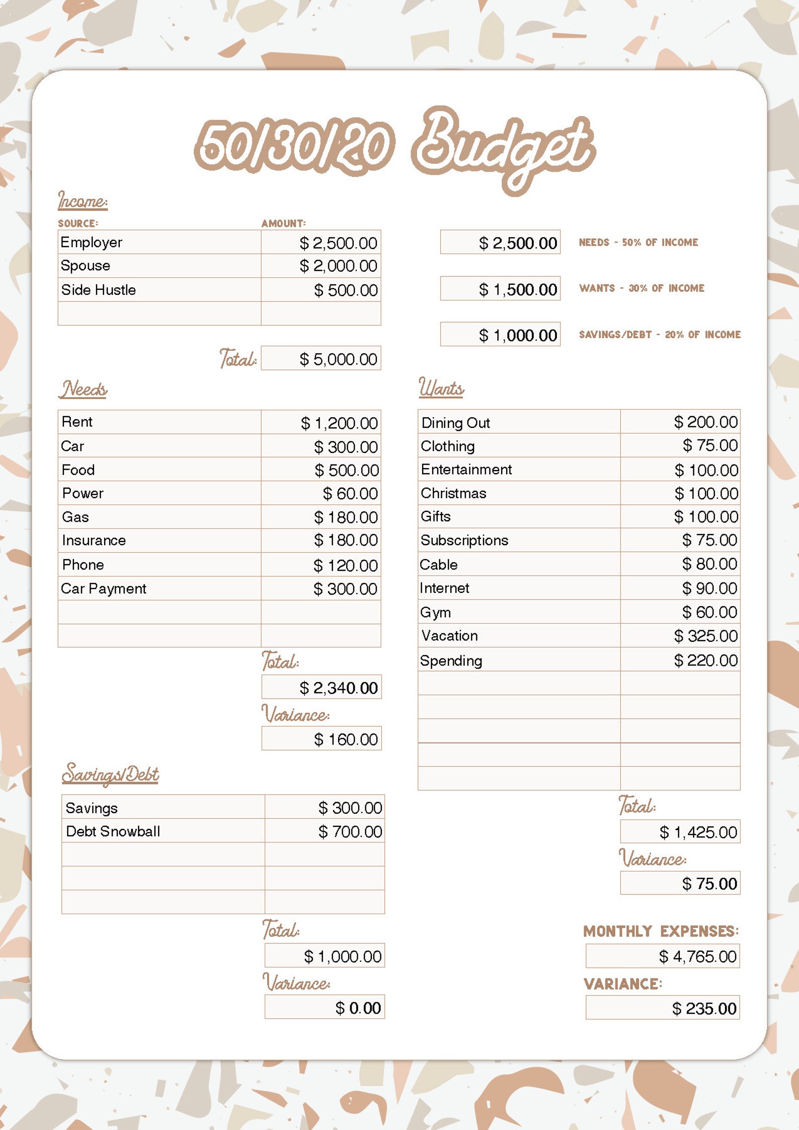 50 30 20 Budget Worksheet Fillable PDF Etsy 50-30-20-budget-worksheet-fillable-pdf-etsy
