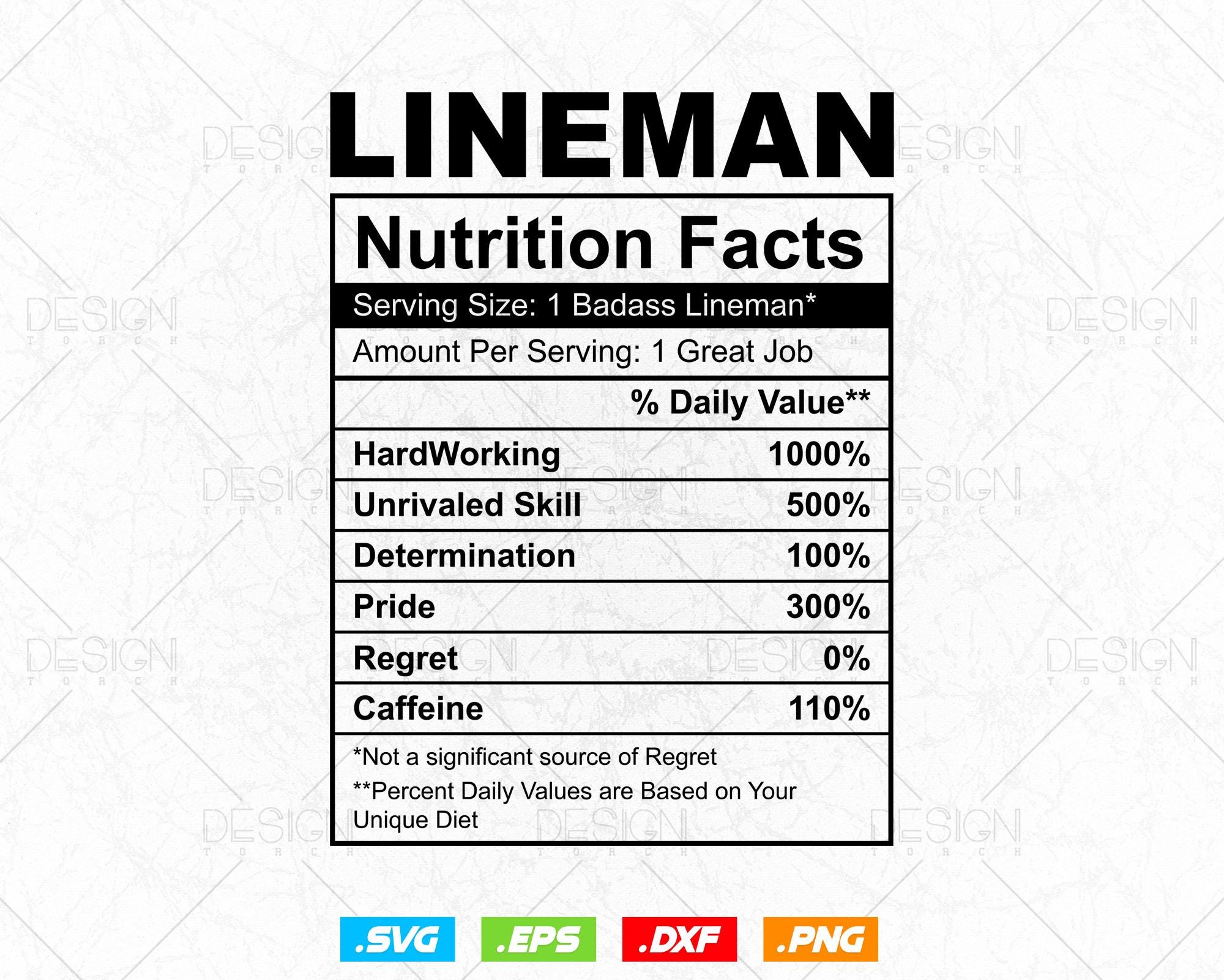 Lineman Funny Nutrition Facts Svg Png, Electric Power Lineman Svg, Funny Lineman Nutrition Chart Svg