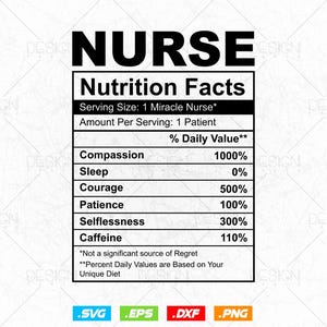 Diseño de camiseta editable con información nutricional de enfermeras (archivos SVG y PNG), divertida vida de enfermera (SVG), información nutricional de enfermeras (archivos SVG para Cricut) imagen 1