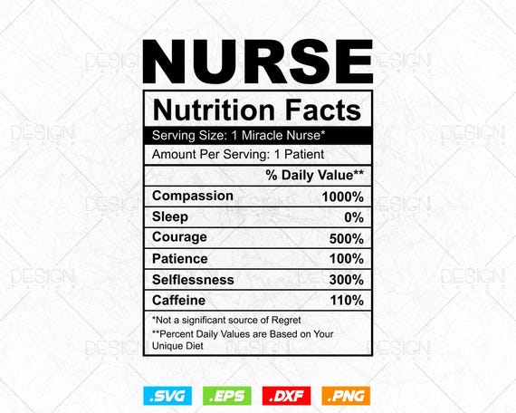 Nurse Nutrition Facts Editable T-shirt Design Svg png Files, Funny Nursing Nurse Life svg, Nurse Nutrition Facts svg files for cricut