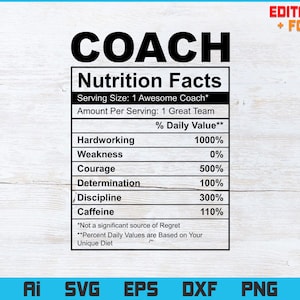 Coach Funny Nutrition Facts Editable Vector T-shirt Design dans Ai Svg Png Files, Funny Nutrition Chart for Coach, Best Coach Profession svg