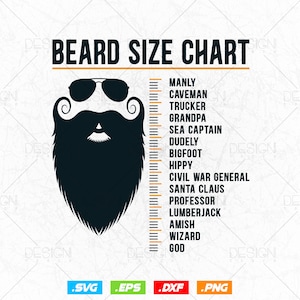 May include: A black and white illustration of a beard with sunglasses. A ruler with different beard lengths is shown on the right side of the image. The ruler is labeled with different beard styles, including Manly, Caveman, Trucker, Grandpa, Sea Captain, Dudely, Bigfoot, Hippy, Civil War General, Santa Claus, Professor, Lumberjack, Amish, Wizard, and God.