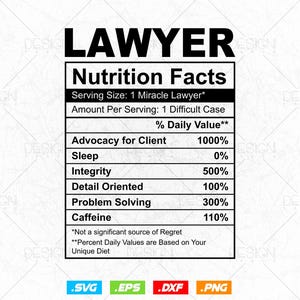 Lawyer Funny Nutrition Facts Editable Mug T-shirt Design in Ai Png Svg Files, advocate svg, attorney at law, barrister, bar-at-law, canonist