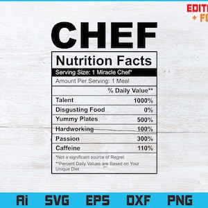 Funny Chef Nutrition Facts Editable Vector T-shirt Design in Ai Svg Png Files, Chef Svg Files for cricut, Chef vector silhouette file