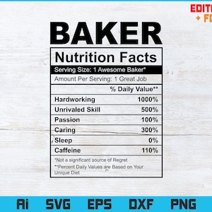 Funny Baker Nutrition Facts Editable T-shirt T-shirt Design in Ai Svg Png Files, Bakery Svg, Best Profession Baker svg, Baker svg files
