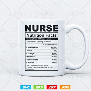 Diseño de camiseta editable con información nutricional de enfermeras (archivos SVG y PNG), divertida vida de enfermera (SVG), información nutricional de enfermeras (archivos SVG para Cricut) imagen 3