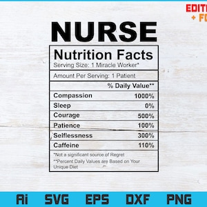 Nurse Nutrition Facts Editable T-shirt Design Svg png Files, Funny Nursing Nurse Life svg, Nurse Nutrition Facts fichiers svg pour cricut