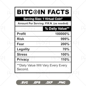 Funny Bitcoin Facts - BTC Nutrition Facts Vector T-shirt Design Ai Svg Png Files, Crypto Currency Bitcoin Svg Files for Cricut