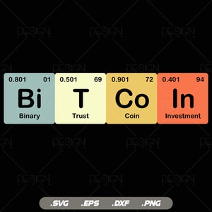 Op de afbeelding: Een grafische illustratie van vier chemische elementen, Bi, T, Co en In, met hun atoomnummers en atoomgewichten. De elementen zijn in een vierkant gerangschikt, met de tekst "Binair", "Vertrouwen", "Munt" en "Investering" onder elk element.