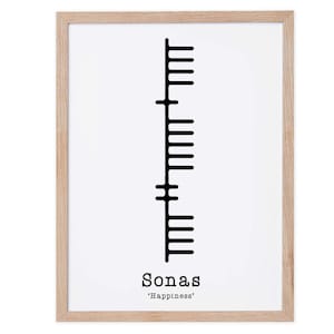 Puede incluir: Un gráfico de crecimiento en blanco y negro con un marco de madera. El gráfico tiene una regla con marcas y el nombre "Sonas" escrito debajo con el texto "Happiness" entre comillas.