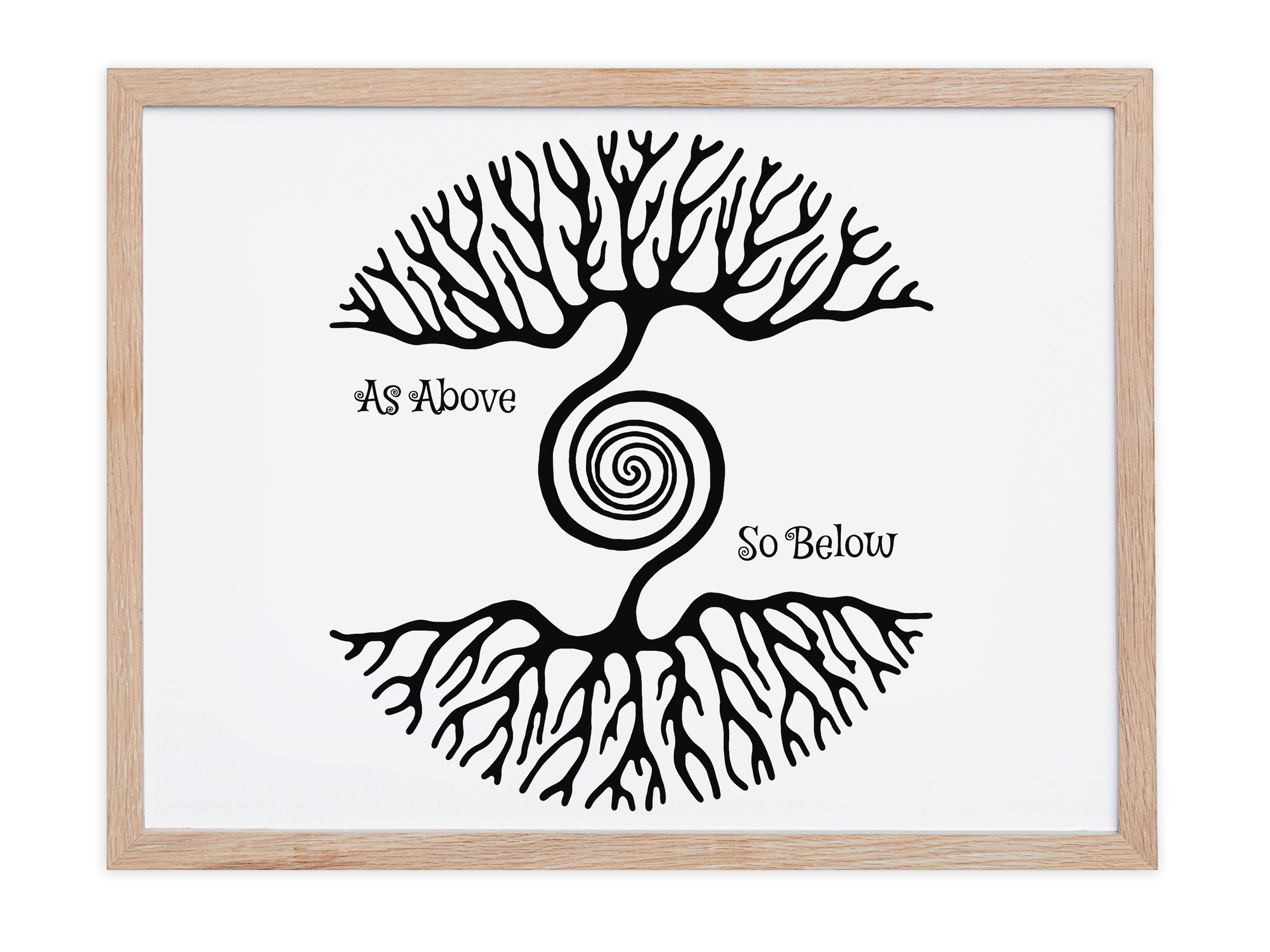 Wie oben so unten Kunstdruck Irish Magick Keltische Etsy