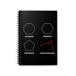 Könnte beinhalten: Ein schwarzes Spiralnotizbuch mit weißen geometrischen Formen: ein Achteck, ein Sechseck und ein Fünfeck. Unter den Formen stehen die Wörter "OCTAGON", "HEXAGON" und "PENTAGON". Ein rotes Liniendiagramm und die Worte "PORTFOLIOGONE" sind ebenfalls auf dem Cover.