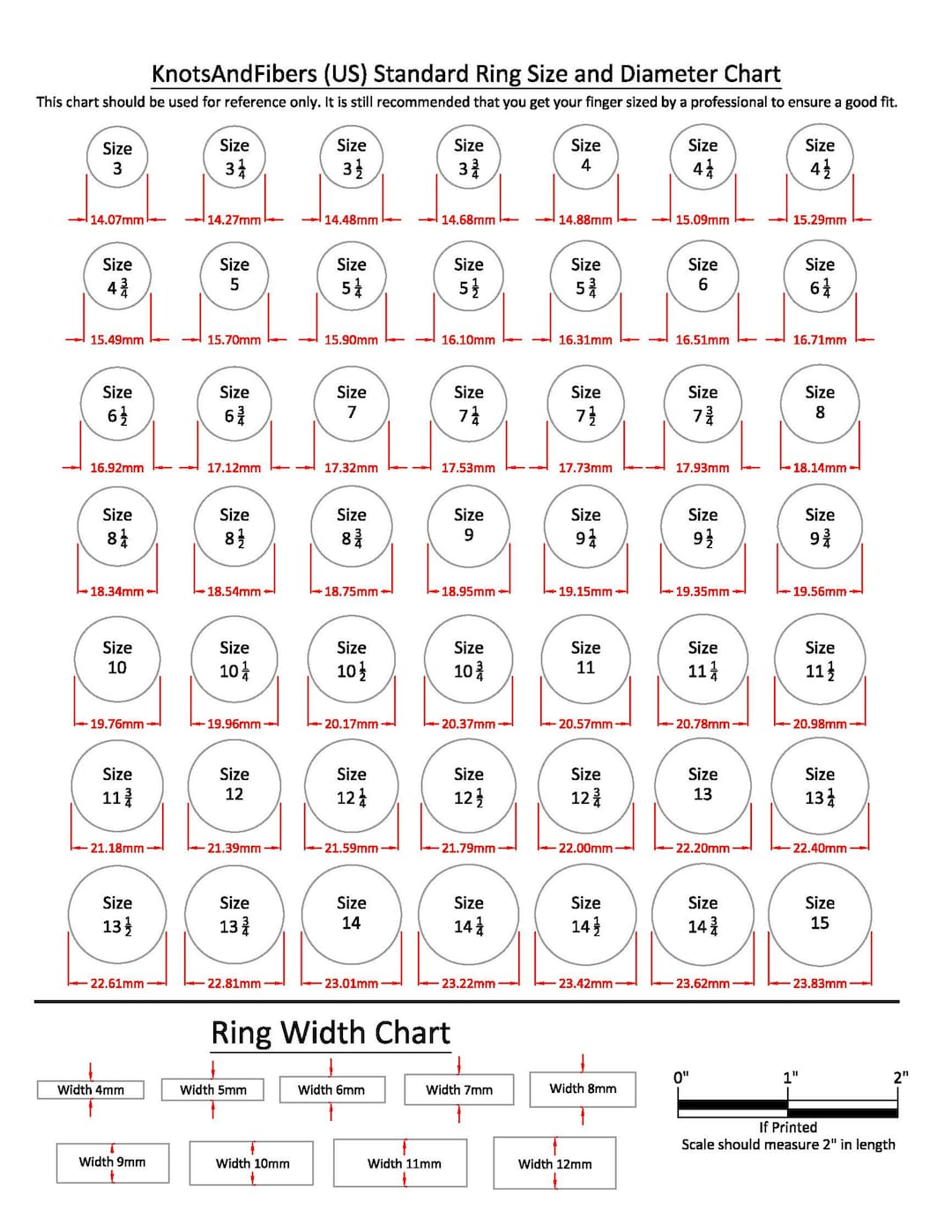 Finger Sizer MM Chart for Rings  Printable ring size chart, Bead size  chart, Ring chart