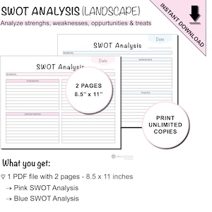 Printable SWOT Analysis for Small Businesses to Analyze Strengths, Weaknesses, Opportunities & Threats