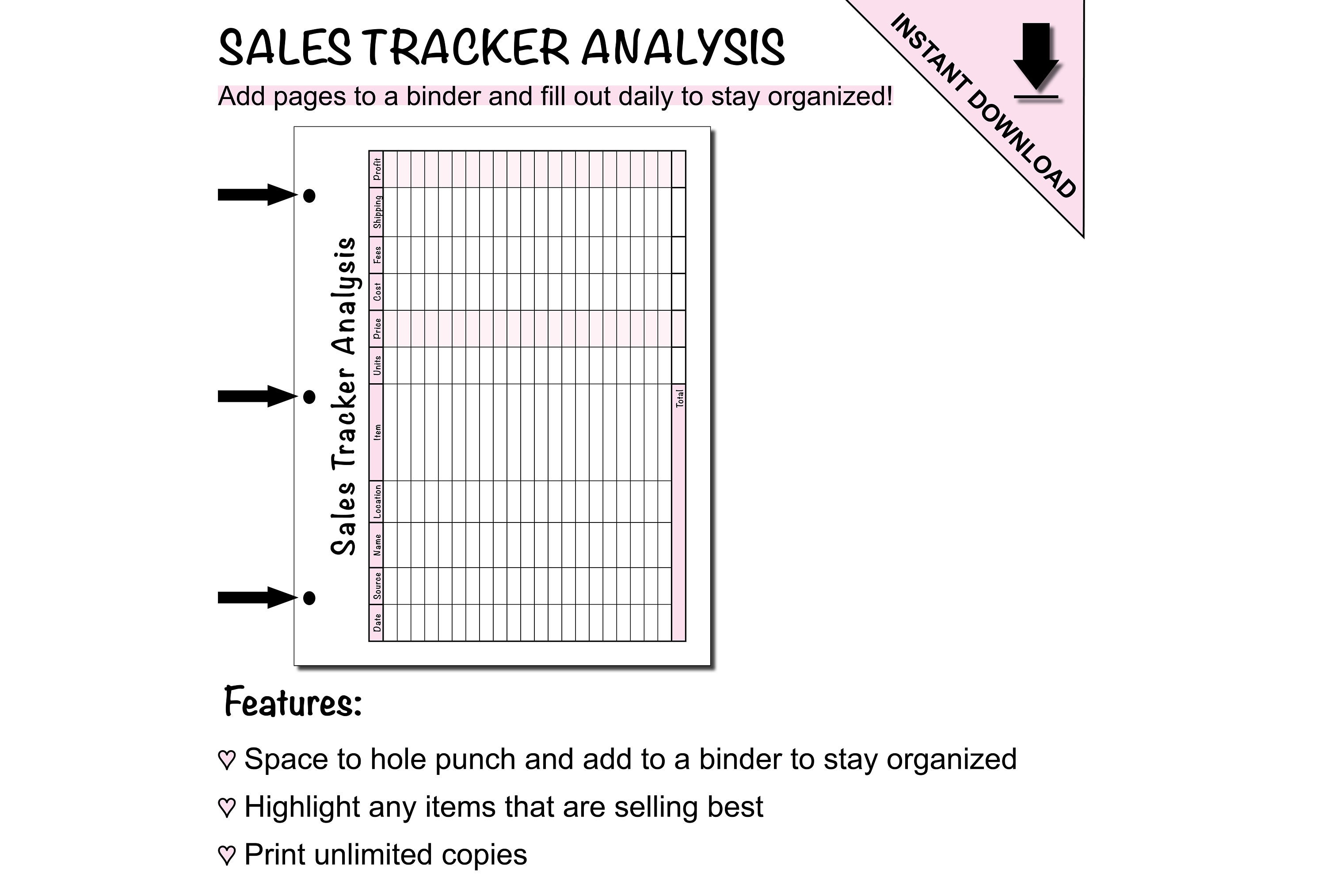 Checker Sales Reducing Activity Form.pdf Printable Sales Tracker Analysis Sheet for Small Businesses - Etsy