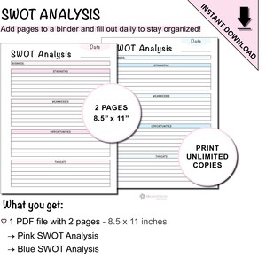 Printable SWOT Analysis for Small Businesses to Analyze Strengths, Weaknesses, Opportunities & Threats