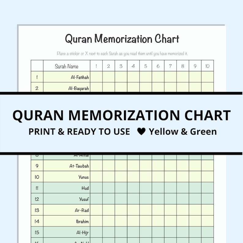 Quran Chart For Kids 