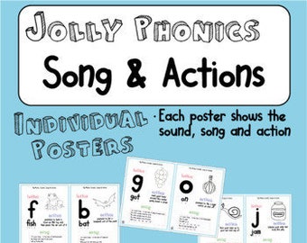 Individual Letter Sound Posters for Jolly Phonics Songs and Actions | Mama T Phonics