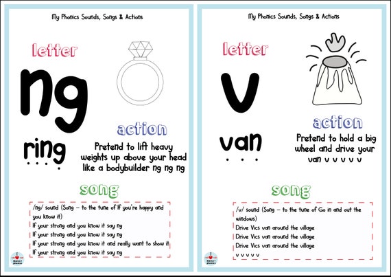 individual letter sound posters for jolly phonics songs and etsy sweden