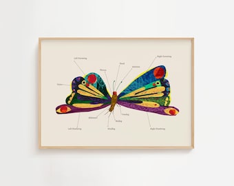 Anatomische print Hungry Bug: kinderkamerdecor geïnspireerd op hongerige rups