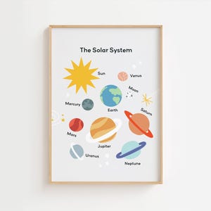 Solar System Print: Educational Space Poster, Kids Room Decor (Digital Download)