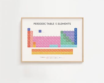 May include: A colorful periodic table of the elements poster with a white background and a wooden frame. The poster features the chemical symbols and atomic numbers of all the elements.