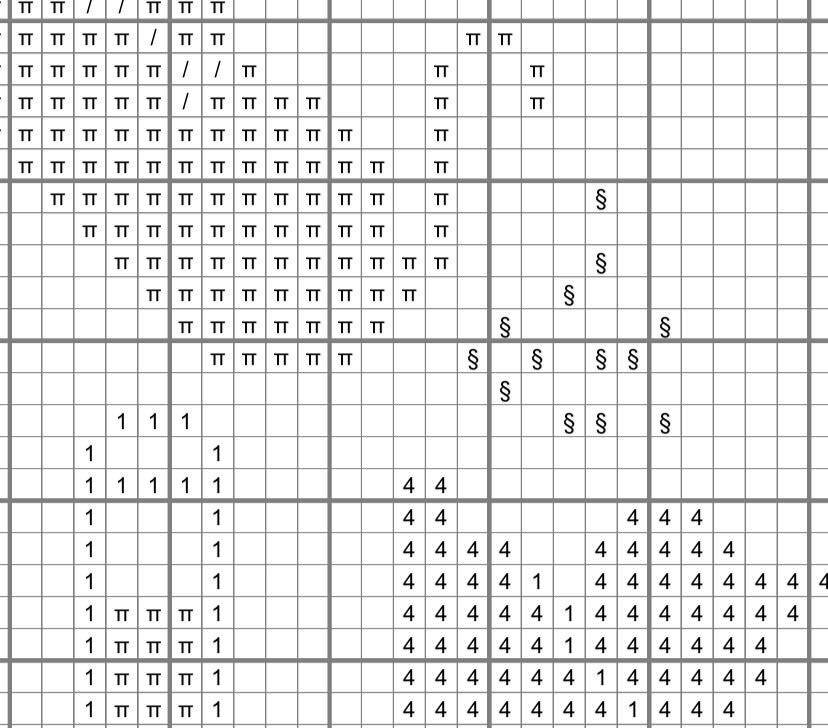 Lily Cat August Etsy