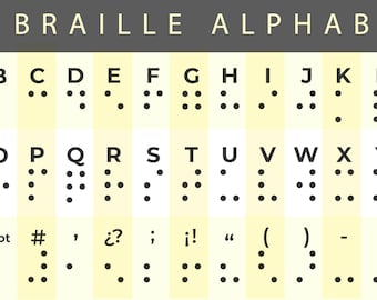 draw symbols ofBraille script 