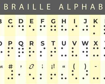 draw symbols ofBraille script 