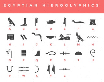 Egyptian Hieroglyphics Alphabet Digital Design Editable Illustration Pack. PDF. JPEG. AISVG-How to available in the description