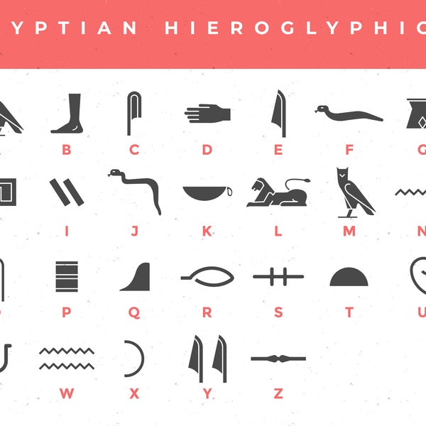 Ägyptische Hieroglyphen Alphabet Digital Design editierbare Illustration Pack. Pdf. Jpeg. AISVG-Wie in der Beschreibung verfügbar