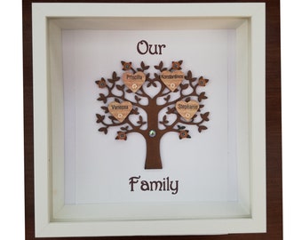 Personalised Family Tree , Framed Family Tree