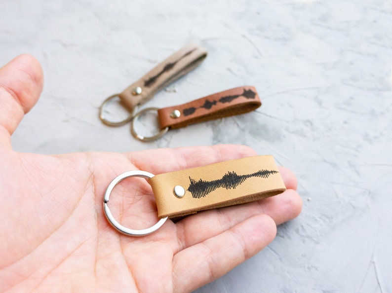 WAVEPIRATE Schlüsselanhänger Aus Echtleder - Handgefertigt In Hamburg Mit Edelstahl