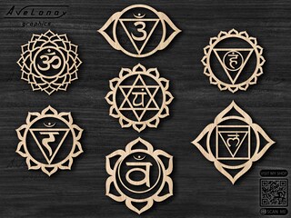 7 Pz/set Chakra Adesivi Murali In Vinile Mandala Yoga Om Medazione Simbolo Decalcomanie Della Parete Per La Casa Soggiorno/Yoga Studio Decorazione