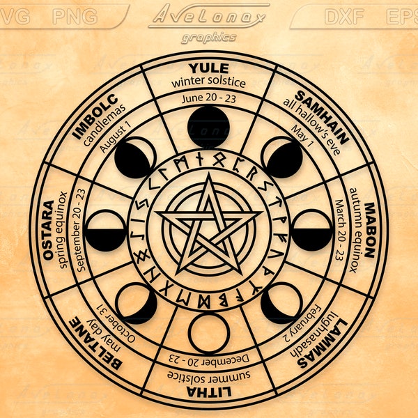 Pagan Wheel of The Year Digital Download , Printable Wiccan calendar, Wiccan laser cut file