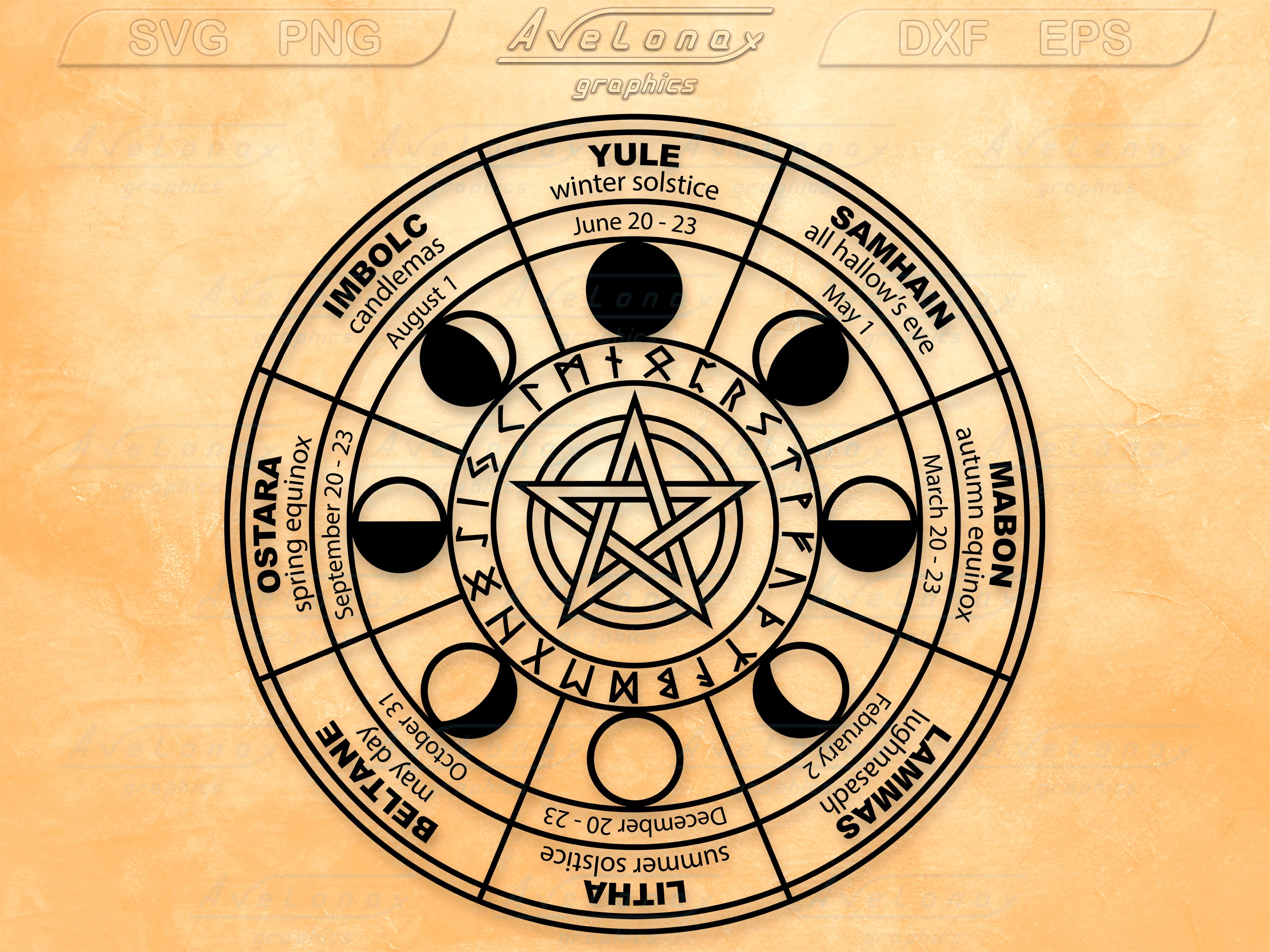 Pagan Wheel Of The Year Digital Download Printable Wiccan Etsy Canada