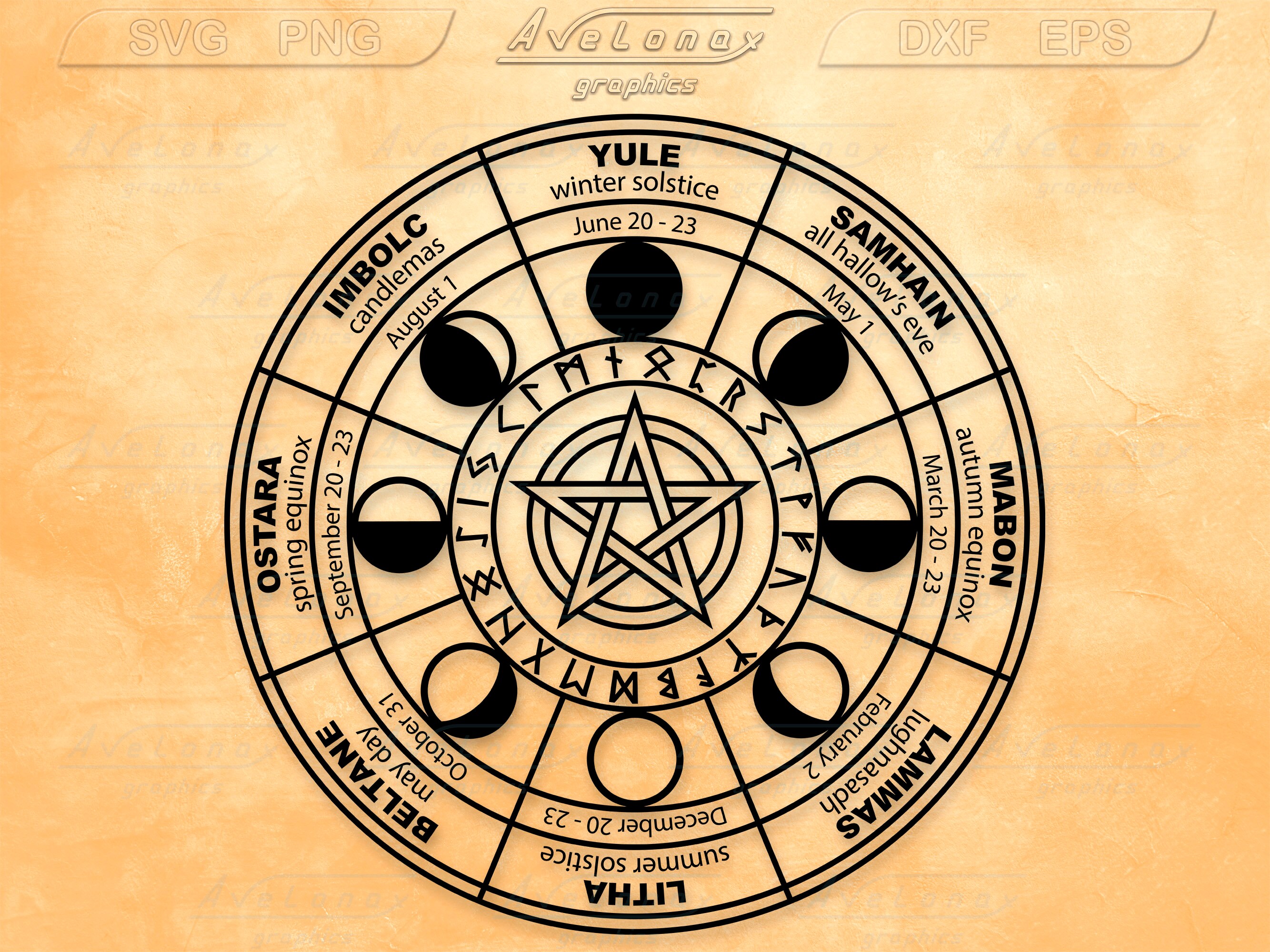 Pagan Wheel of the Year Digital Download Printable Wiccan - Etsy Pagan Wheel of the Year Digital Download Printable Wiccan - Etsy