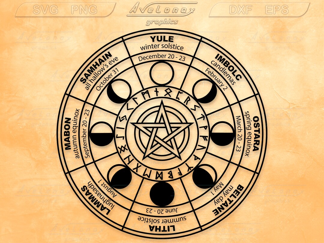 thumbnail image 2 of Ebros Wicca Celtic Triquetra Wheel Of The Year Desktop Sculpture - Pagan Calendar Stand 2 of 12