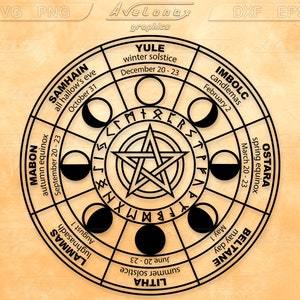 Wheel of the year svg, Sabbat wheel of the year png, dxf, laser engraving file, Wiccan calendar wall art png, Wiccan Year Altar decor