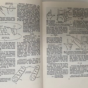 May include: A diagram illustrating Fleming's Right-Hand Rule, a method for determining the direction of induced electromotive force, current, and motion in a generator or motor. The diagram shows a hand with the thumb pointing in the direction of motion, the forefinger pointing in the direction of the magnetic field, and the middle finger pointing in the direction of the induced current.