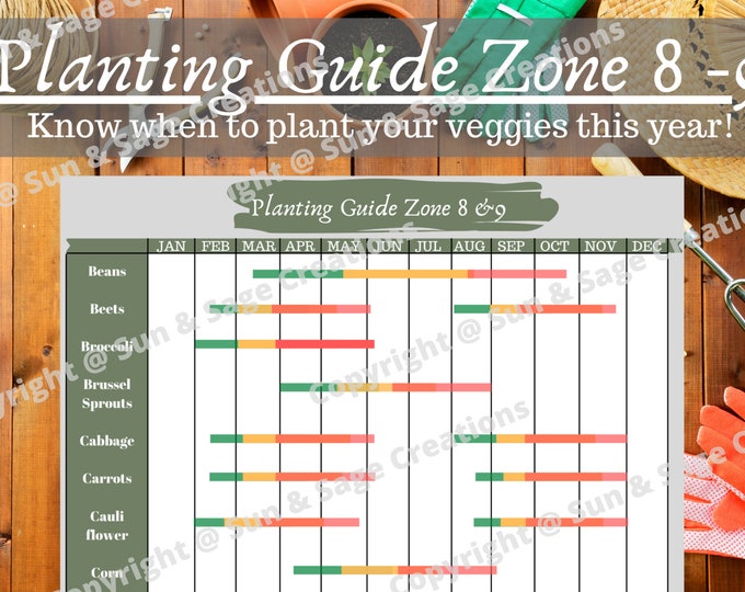 Planting Guide Zone 8 9 Printable/downloadable vegetables Etsy