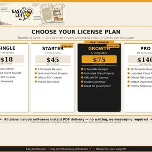 May include: An image displaying four template license plans: Single, Starter, Growth, and Pro. Prices range from &pound;14.40 to &pound;112. Each plan offers a different number of templates and features. The text "Easy2Edit" is at the top.