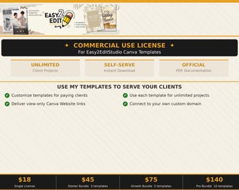 Commercial Use License — 10 Canva Templates | Pro Bundle | Easy2EditStudio Client Work License