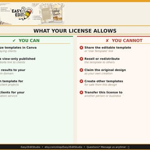 Commercial Use License — 10 Canva Templates | Pro Bundle | Easy2EditStudio Client Work License image 2