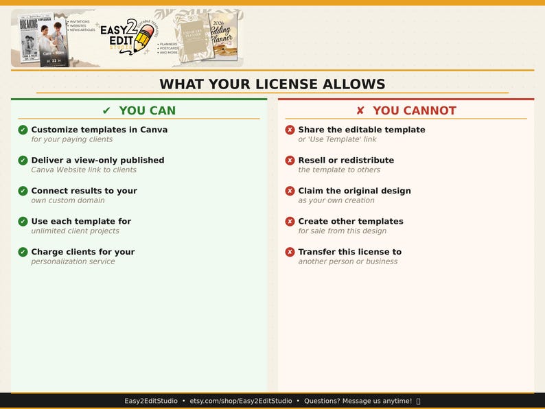 Commercial Use License — 10 Canva Templates | Pro Bundle | Easy2EditStudio Client Work License image 2