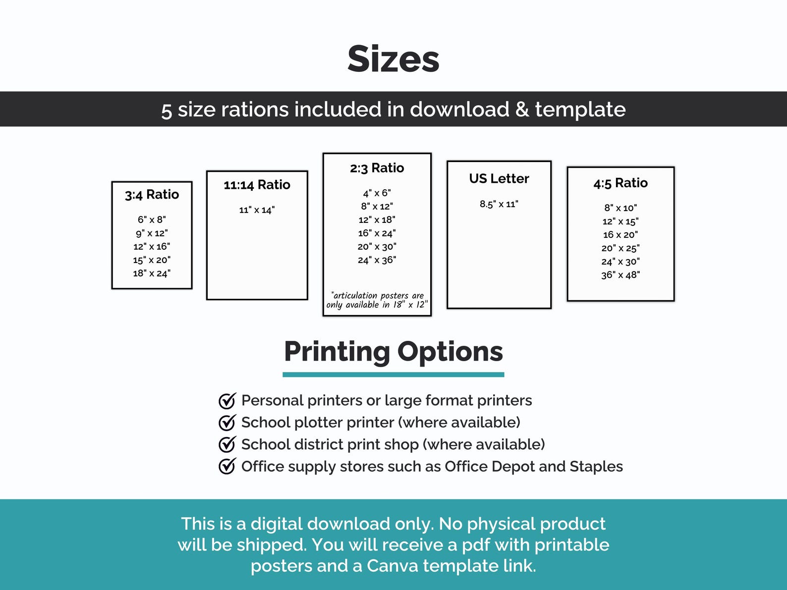 Music Classroom Poster Bundle / Printable Music Theory Posters ...