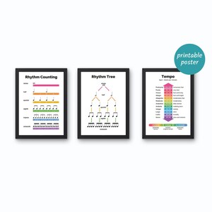 Music Theory Poster Bundle / Printable Music Theory Posters / Digital ...