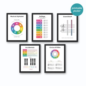 Music Theory Poster Bundle / Printable Music Theory Posters / Digital ...
